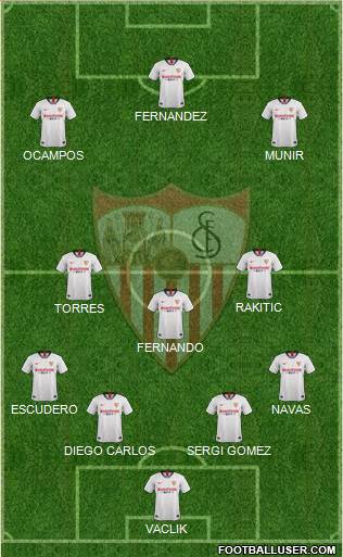 Sevilla F.C., S.A.D. Formation 2020