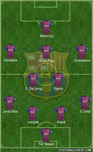 F.C. Barcelona Formation 2020