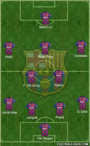 F.C. Barcelona Formation 2020