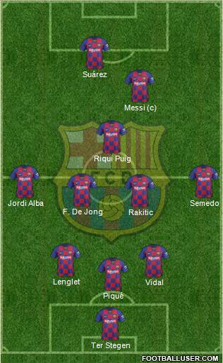 F.C. Barcelona Formation 2020