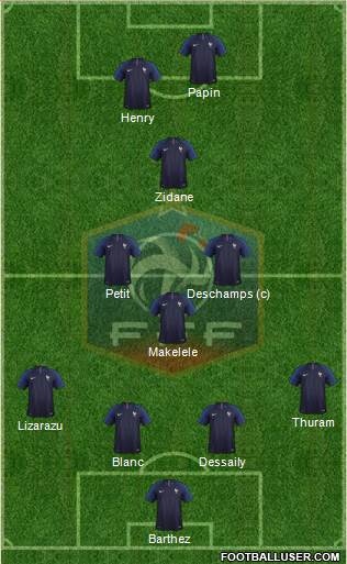 France Formation 2020