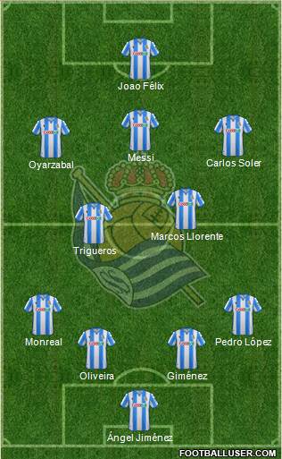 Real Sociedad S.A.D. Formation 2020