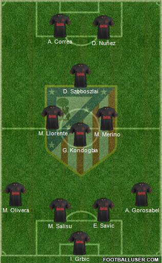 C. Atlético Madrid S.A.D. Formation 2020