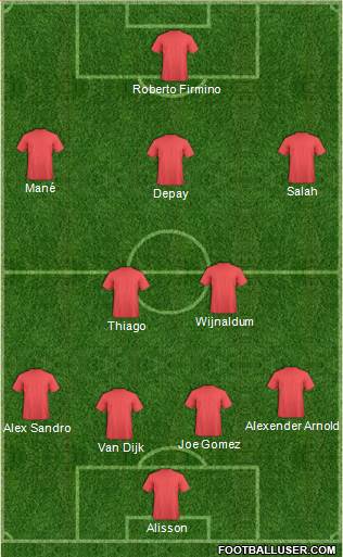 Liverpool Formation 2020