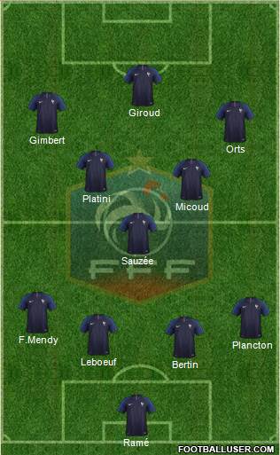 France Formation 2020