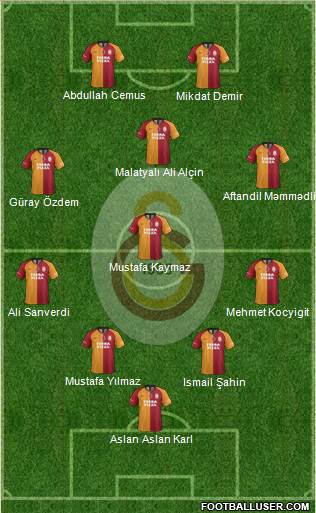 Galatasaray SK Formation 2020