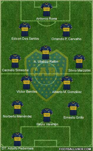 Boca Juniors Formation 2020