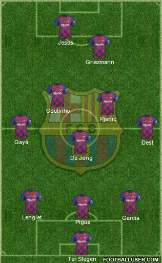 F.C. Barcelona Formation 2020