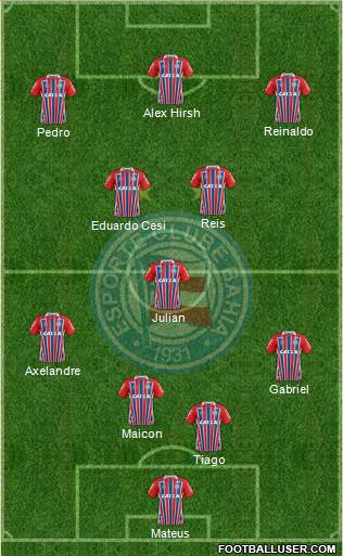 EC Bahia Formation 2020