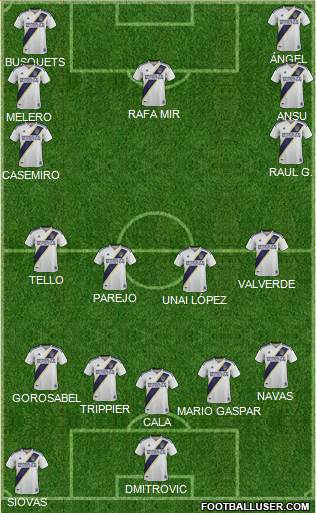 Los Angeles Galaxy Formation 2020