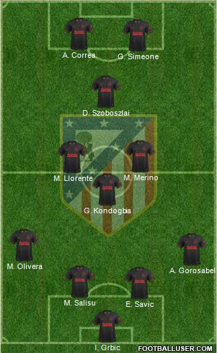 C. Atlético Madrid S.A.D. Formation 2020