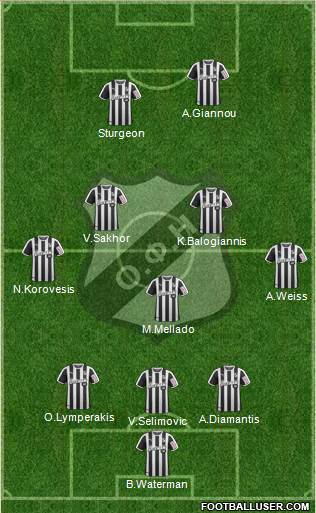 OFI Crete Formation 2020