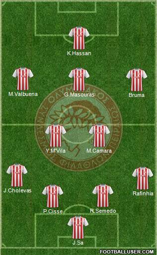 Olympiakos SF Piraeus Formation 2020