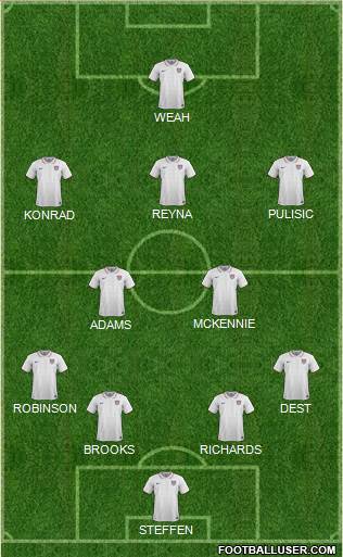 U.S.A. Formation 2020