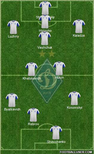 Dinamo Kiev 4-2-4 football formation