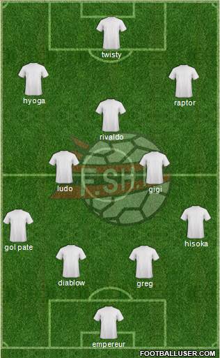 Albania Formation 2020