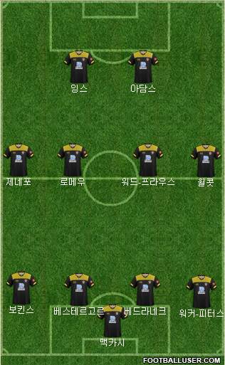 Southampton Formation 2020