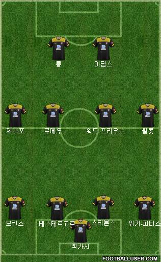 Southampton Formation 2020