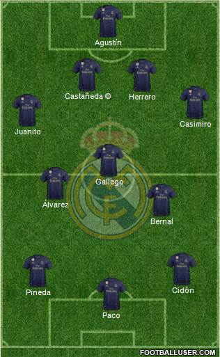 R. Madrid Castilla football formation