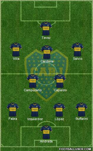 Boca Juniors Formation 2020