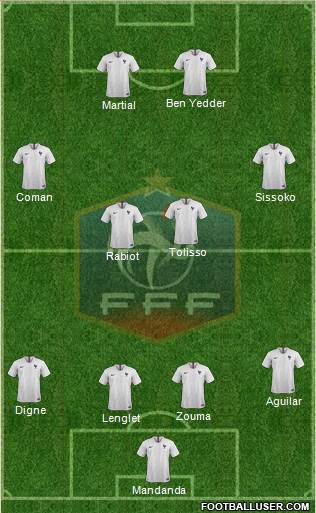 France Formation 2020