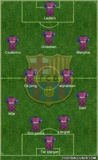F.C. Barcelona Formation 2020