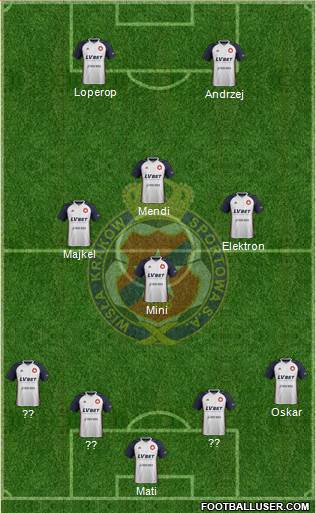 Wisla Krakow football formation