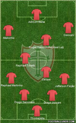 A Portuguesa D Formation 2020