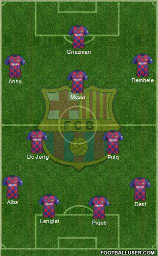 F.C. Barcelona Formation 2020