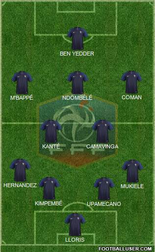France Formation 2020