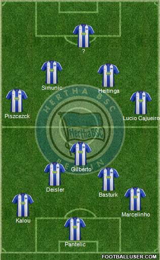 Hertha BSC Berlin Formation 2020