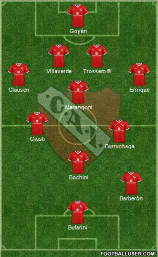 Independiente Formation 2020