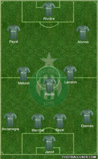 A.S. Saint-Etienne Formation 2020