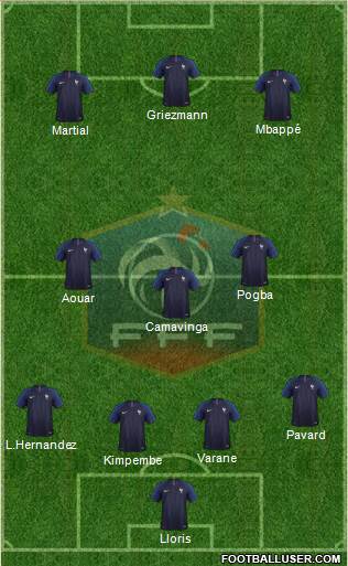 France Formation 2020