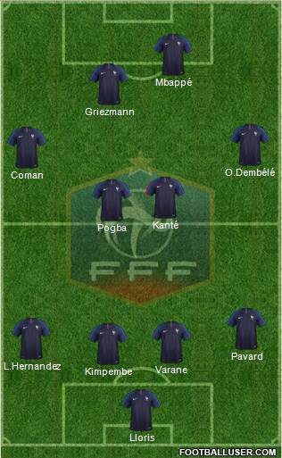 France Formation 2020