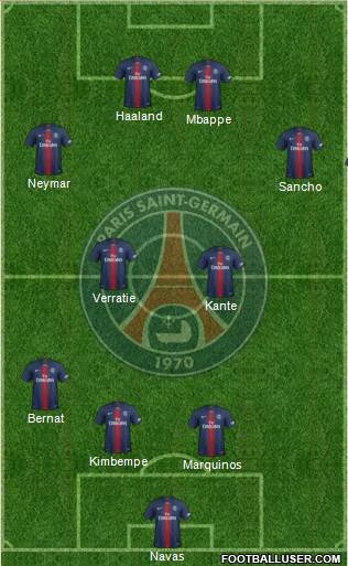 Paris Saint-Germain Formation 2020