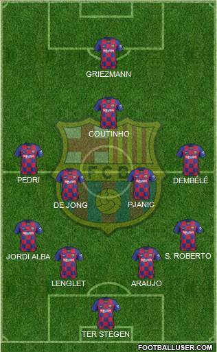F.C. Barcelona Formation 2020