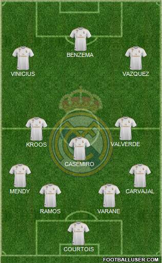 Real Madrid C.F. Formation 2020