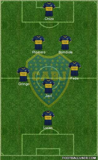Boca Juniors Formation 2020