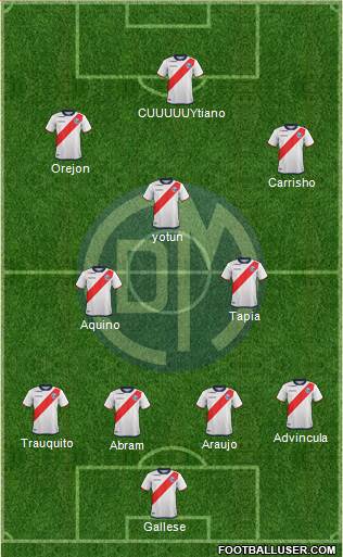 CC Deportivo Municipal Formation 2020