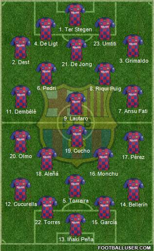 F.C. Barcelona Formation 2020