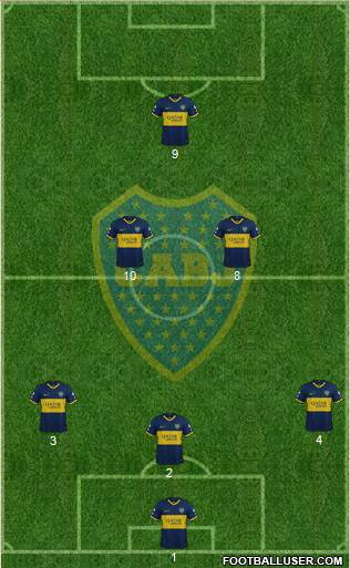 Boca Juniors Formation 2020