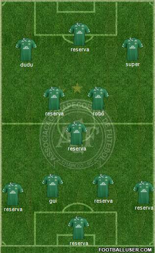 A Chapecoense F 4-2-3-1 football formation