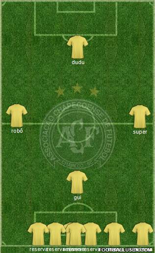 A Chapecoense F 4-2-3-1 football formation