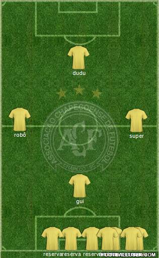 A Chapecoense F Formation 2020