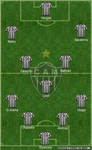 C Atlético Mineiro Formation 2020