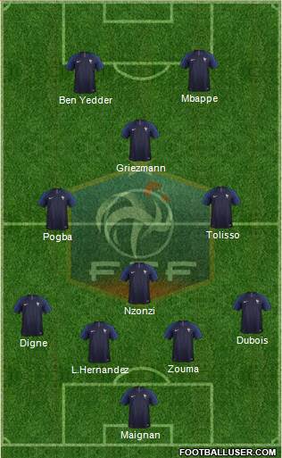 France Formation 2020