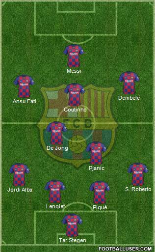 F.C. Barcelona Formation 2020