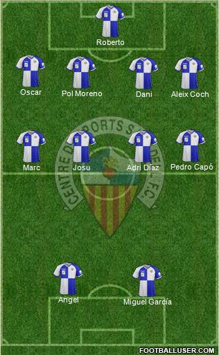 C.E. Sabadell Formation 2020