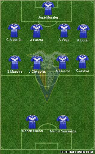 C.F. Badalona Formation 2020